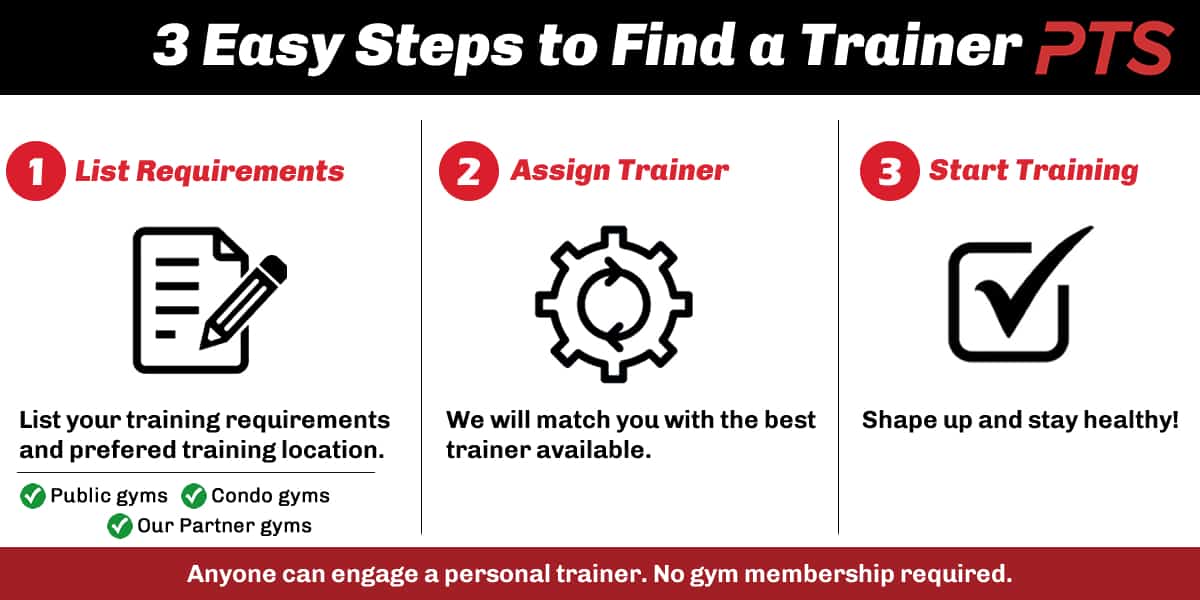 3-Easy-Steps-to-Find-a-Personal-Trainer